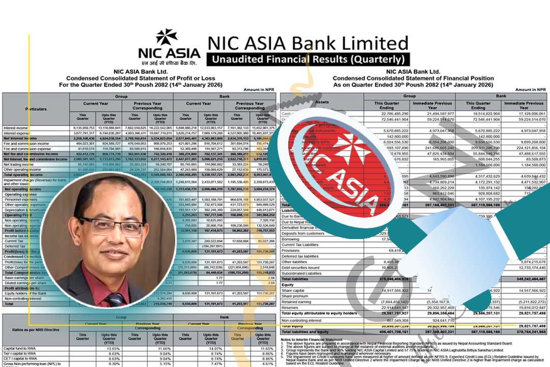 'अग्निपरीक्षा' मा एनआईसी एसिया बैंकका सिइओ सुजित शाक्य, सुजितले सुस्ताएको इन्जिनलाई पुनः स्टार्ट गर्लान ?